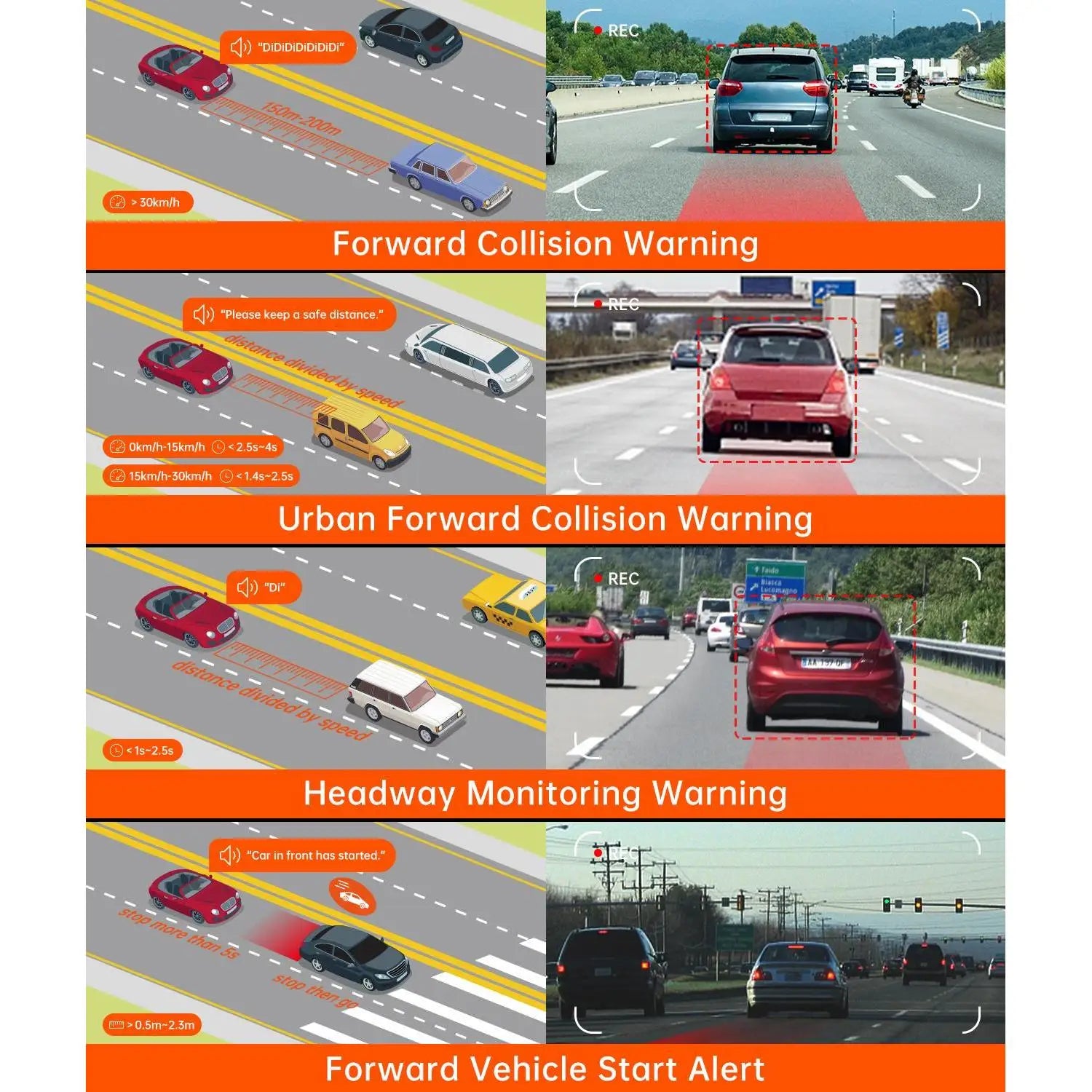 Dash Cam - 4K + 1080P Car Camera with ADAS Driver Alerts, 170° Wide View, Night Vision, Parking Mode, G-Sensor, Loop Recording A-3